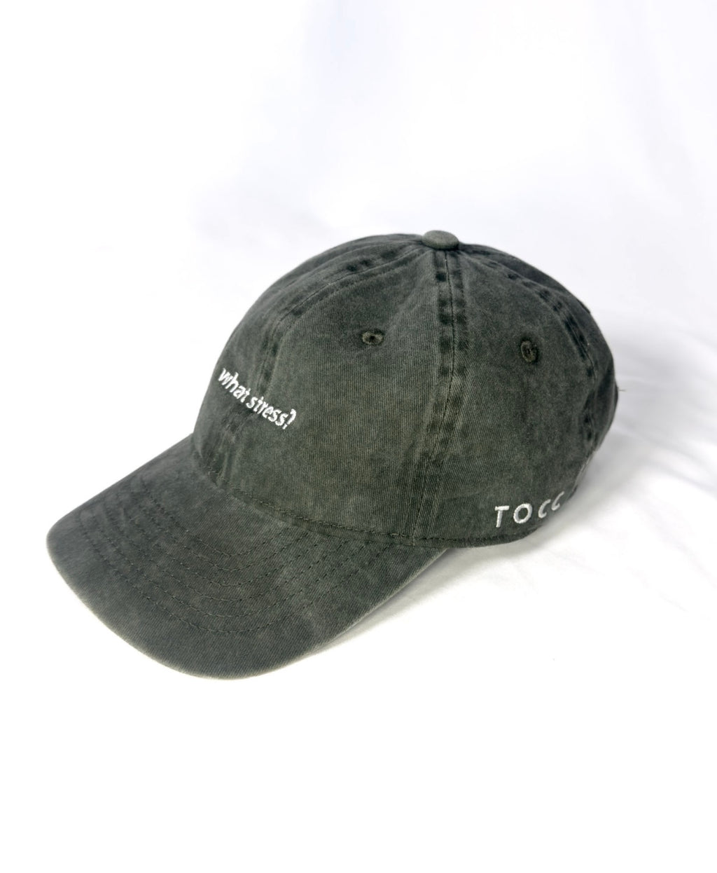 what stress? Cap - Limited Drop